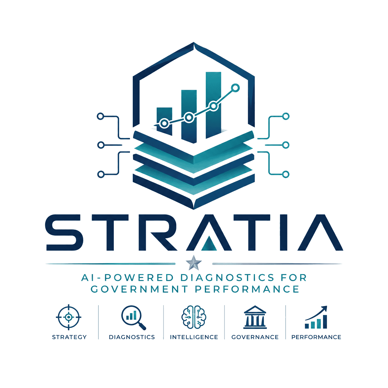 Stratia - AI-Powered Diagnostics for Government Performance